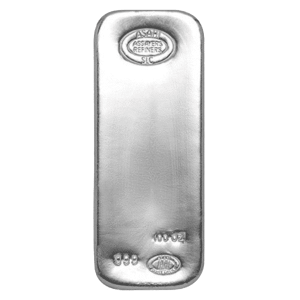 What is Your Biggest Investing Fear? What is Your Biggest Investing Fear?