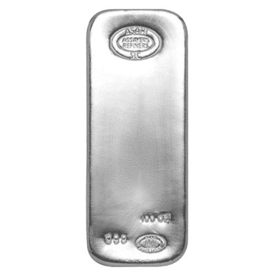 What is Your Biggest Investing Fear?