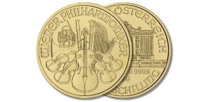 Signs of a Weakening Economy