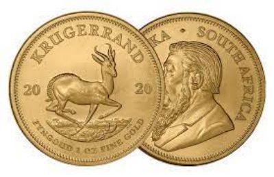 How Gold is Repricing the Risk in the System